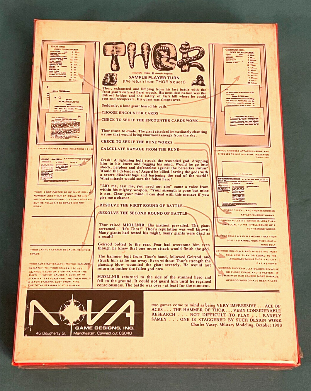 The Hammer of Thor : Game of Norse Mythology | 1980 | Nova {NEW_SHRINK} OOP RARE