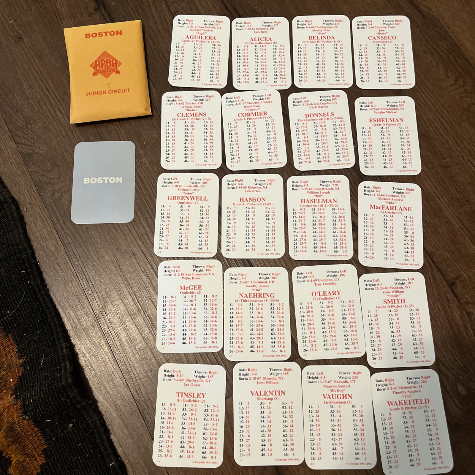 APBA 1996 Baseball Game w/8 Playoff Teams from 1995 Season – No Dice Or Chips