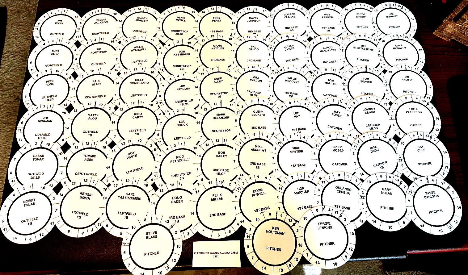 Players for 1971 Cadaco All-Star Baseball Game 61 Pre-Cut discs