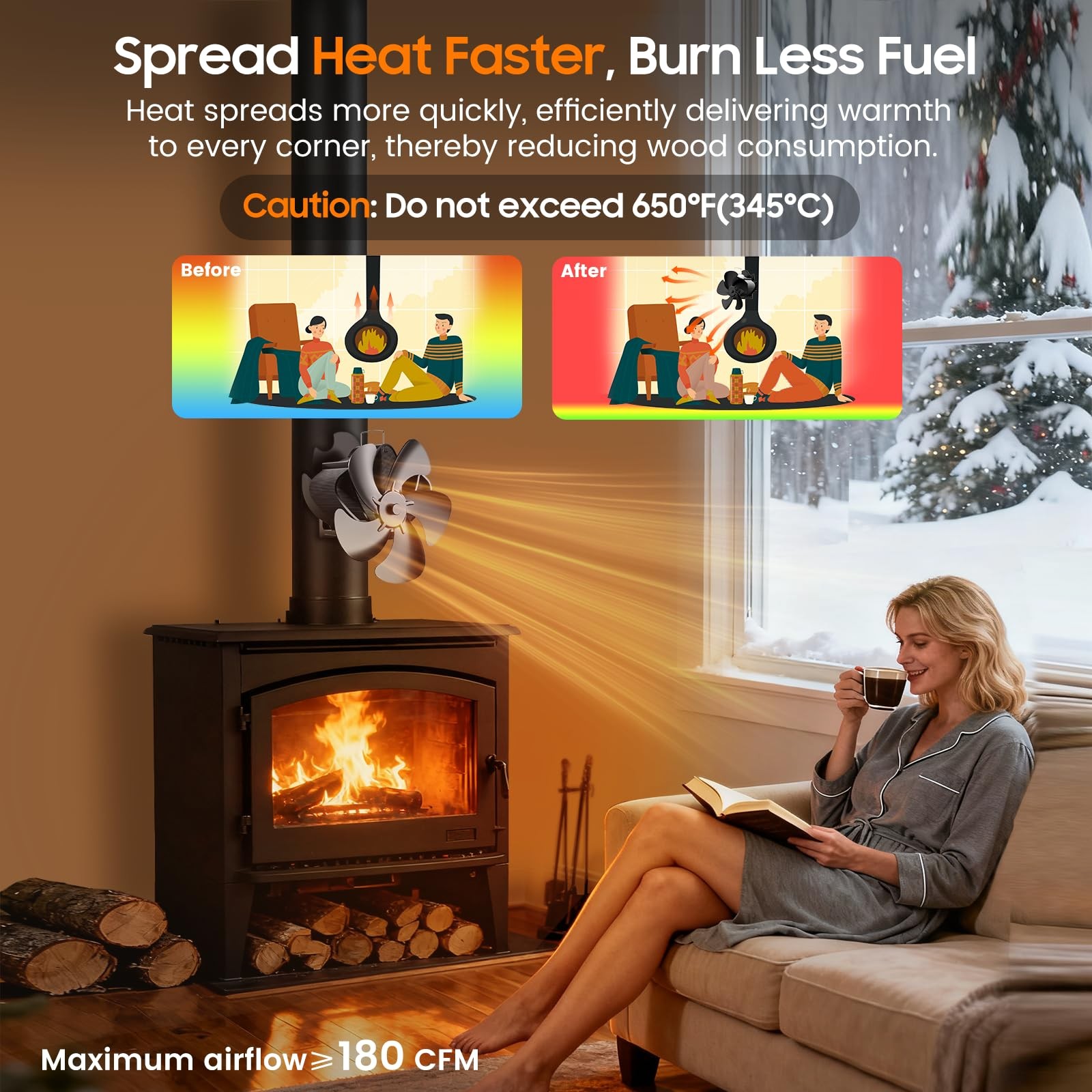 BOBEN Magnetic Wood Stove Fan with Thermometer, Heat Powered Fireplace Black