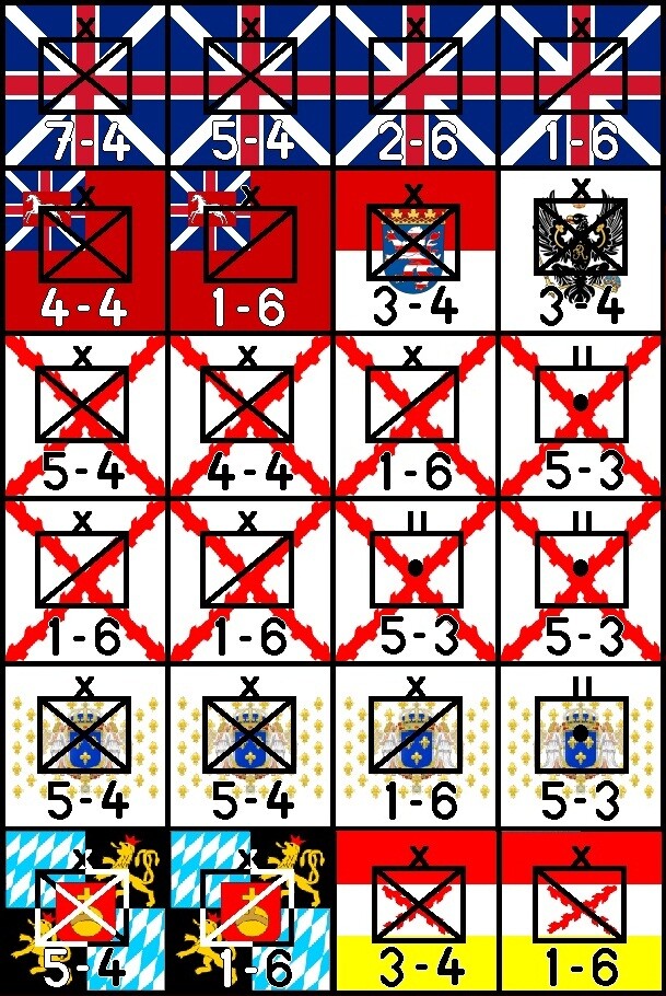 Waterloo 1704 Variant Counters