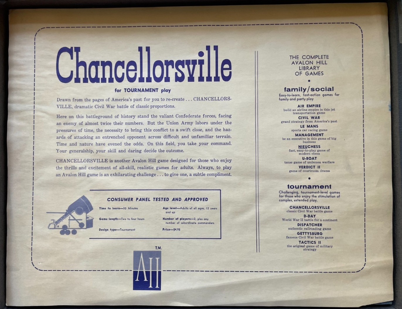 Chancellorsville Civil War Battle Game – Avalon Hill -1961 1st Edition unpunched