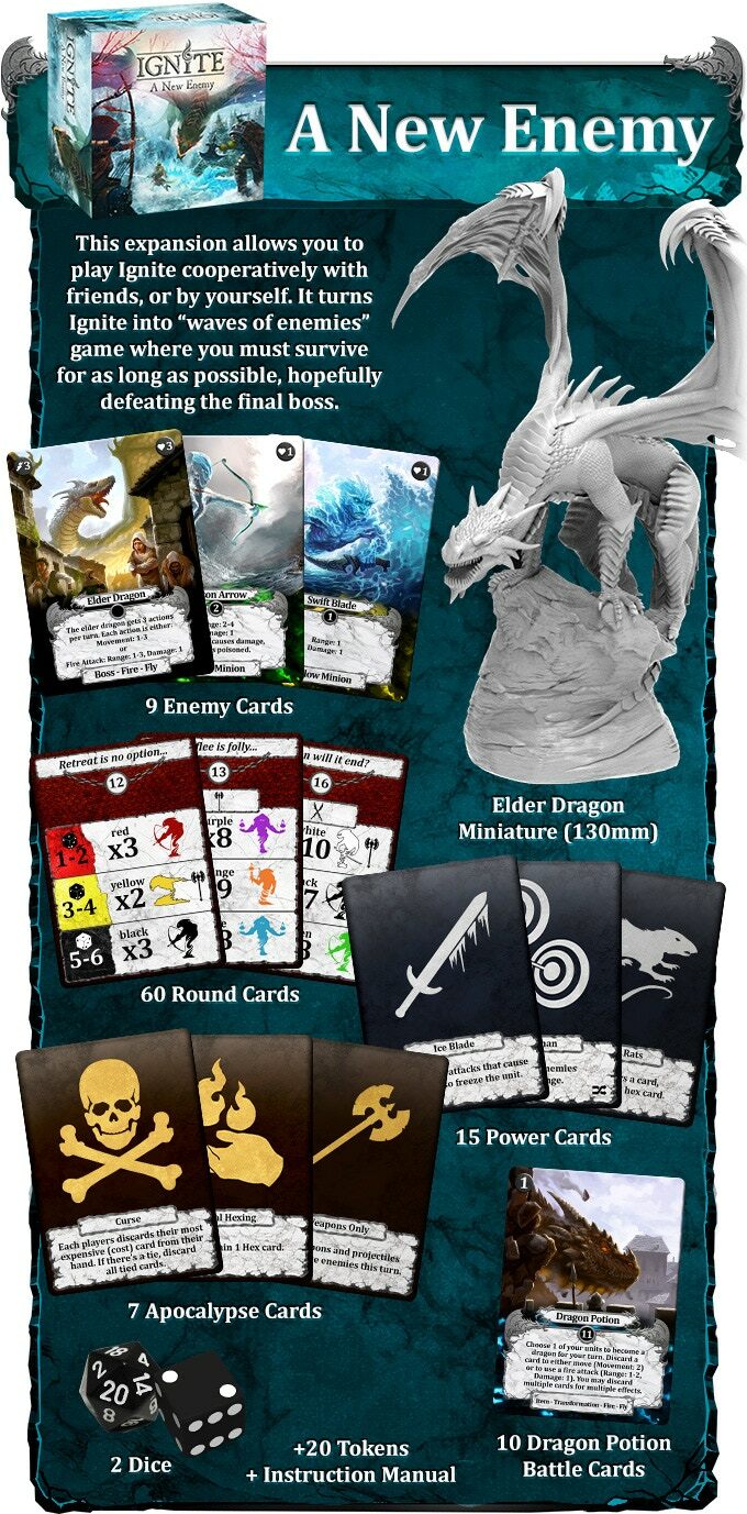 Ignite Board Game Kickstarter Edition with all expansions. Sorted and sleeved!