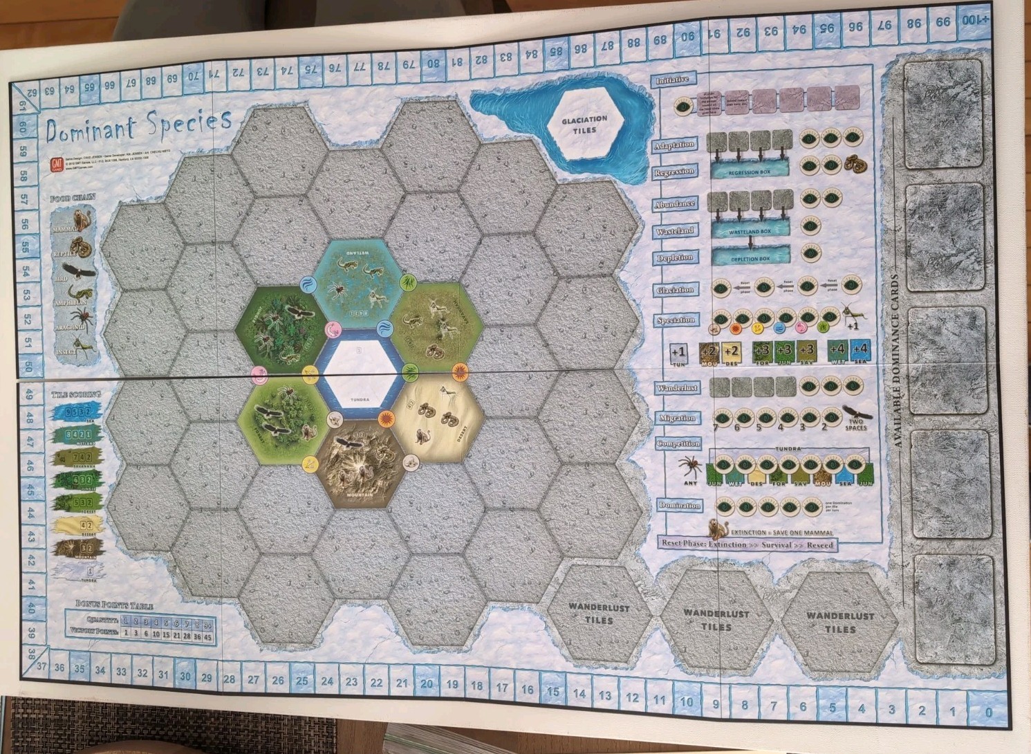 Dominant Species Board Game Complete GMT Games 1011-13 Chad Jensen EUC Checked