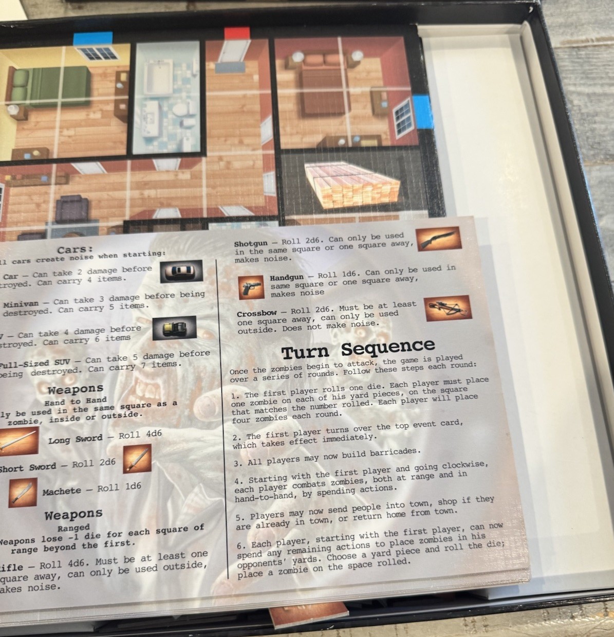 Twilight Creations Boardgame Zombie Survival