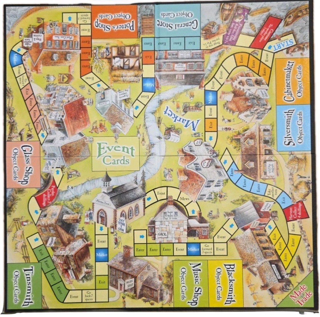 Vintage Made For Trade Board Game Aristoplay 100% Complete Colonial America
