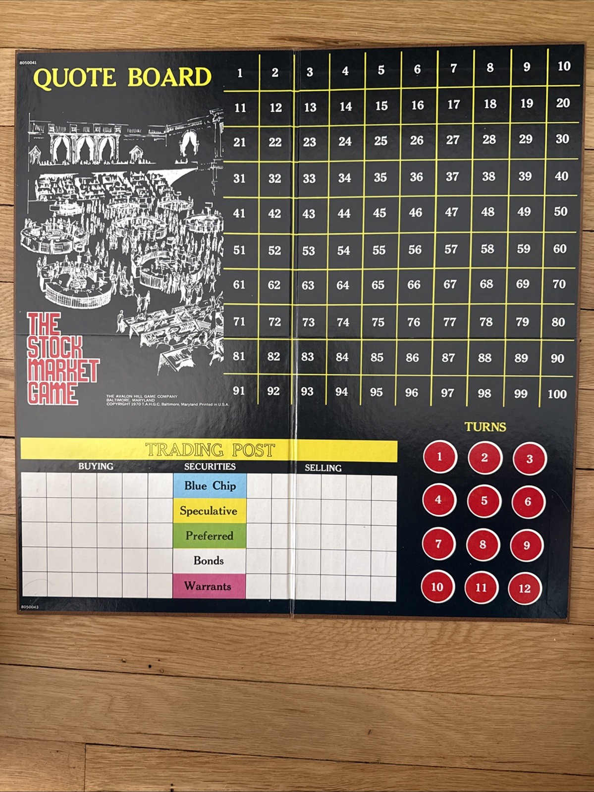 1970 The Stock Market Game Avalon Hill First Printing w/ 1929 Crash Version