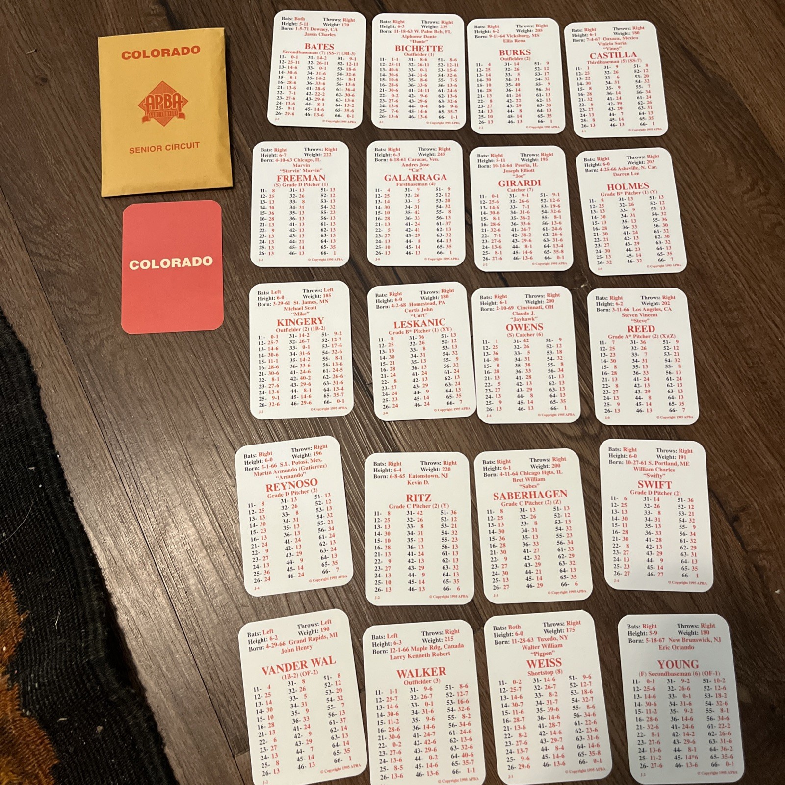 APBA 1996 Baseball Game w/8 Playoff Teams from 1995 Season – No Dice Or Chips