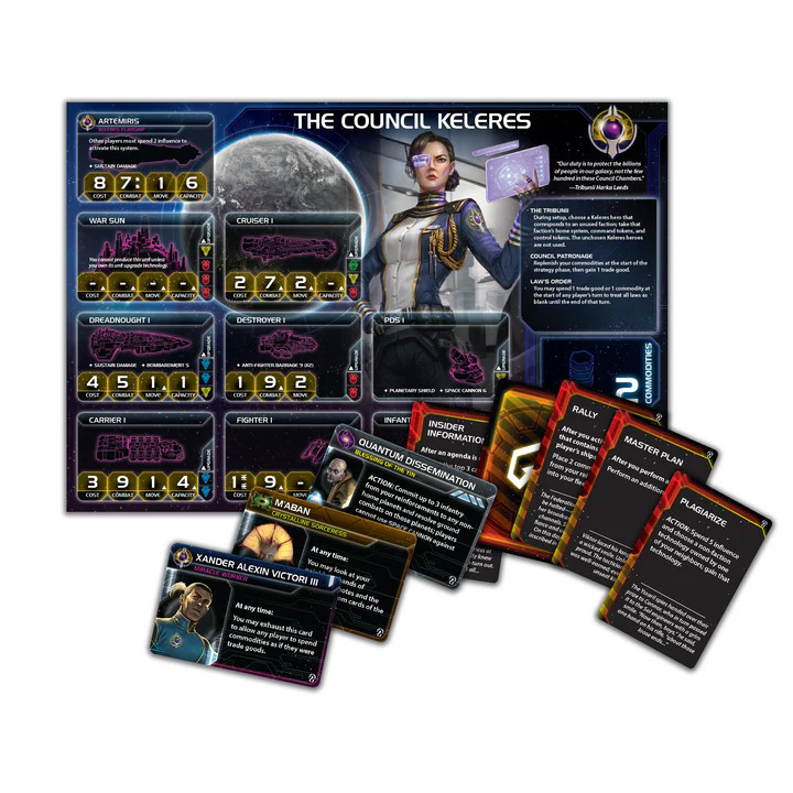 Twlight Imperium: Thunder’s Edge Expansion