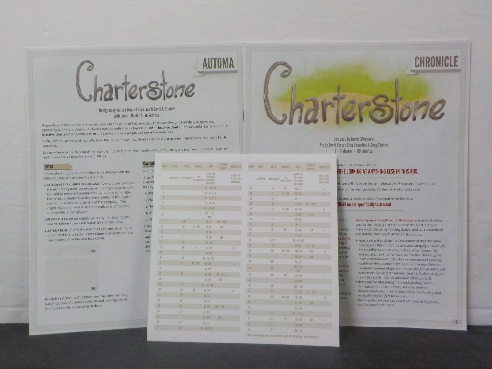 G1219 Charterstone – A Competitive Legacy Game Of Village Expansion 1-6 Players