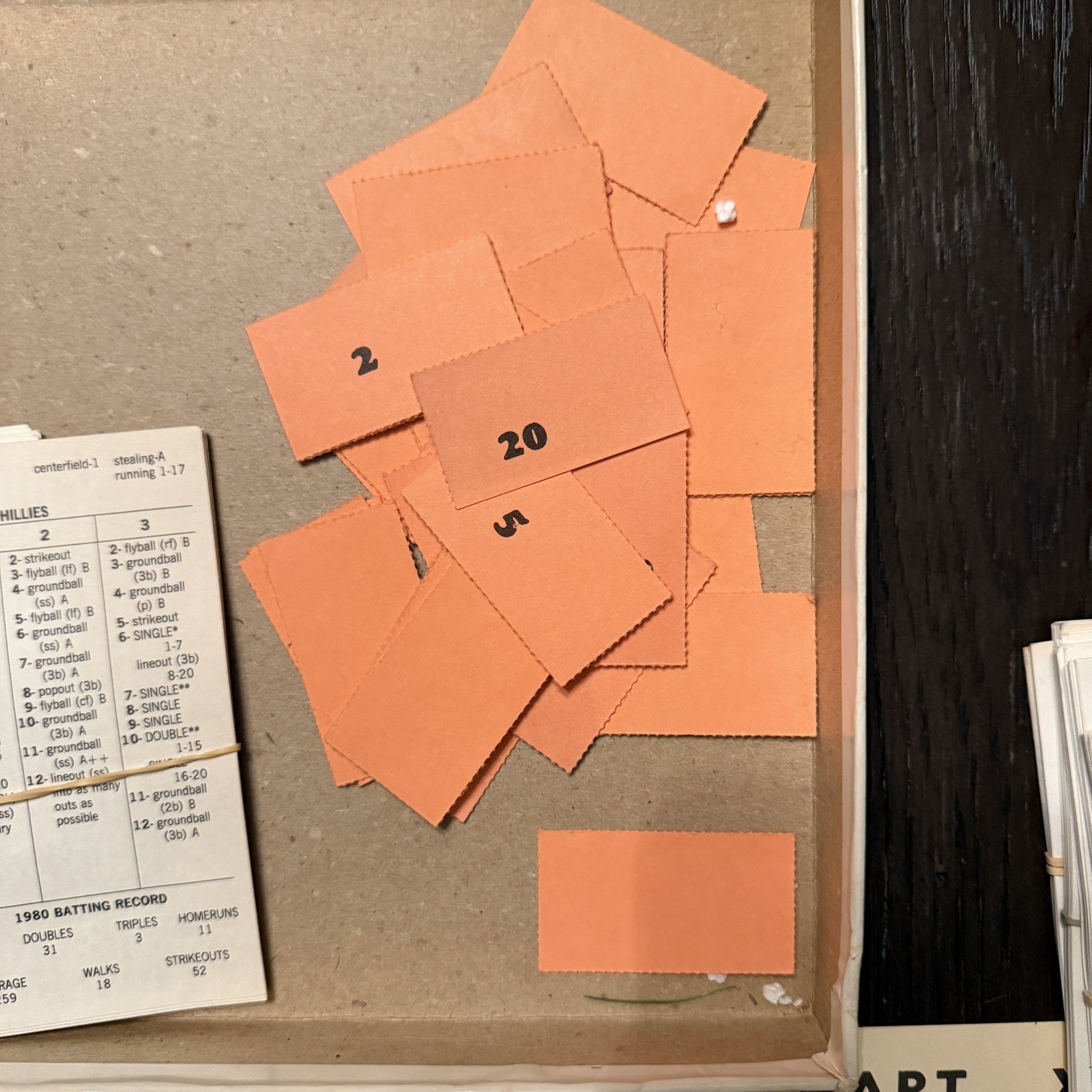 Vintage 1981 Season Stats Strat-O-Matic Baseball Board Game 1980 Season Cards