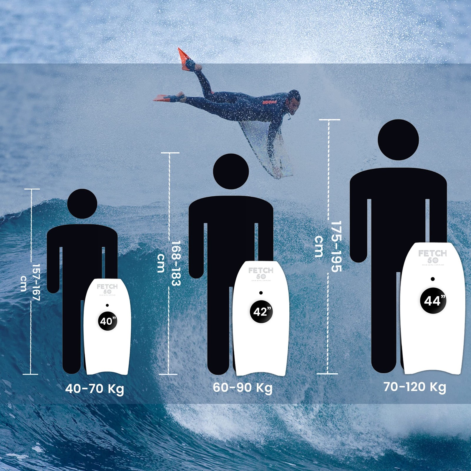 44” Bodyboard for Adults and Teens, Performance Surfing Body Board with Stri…