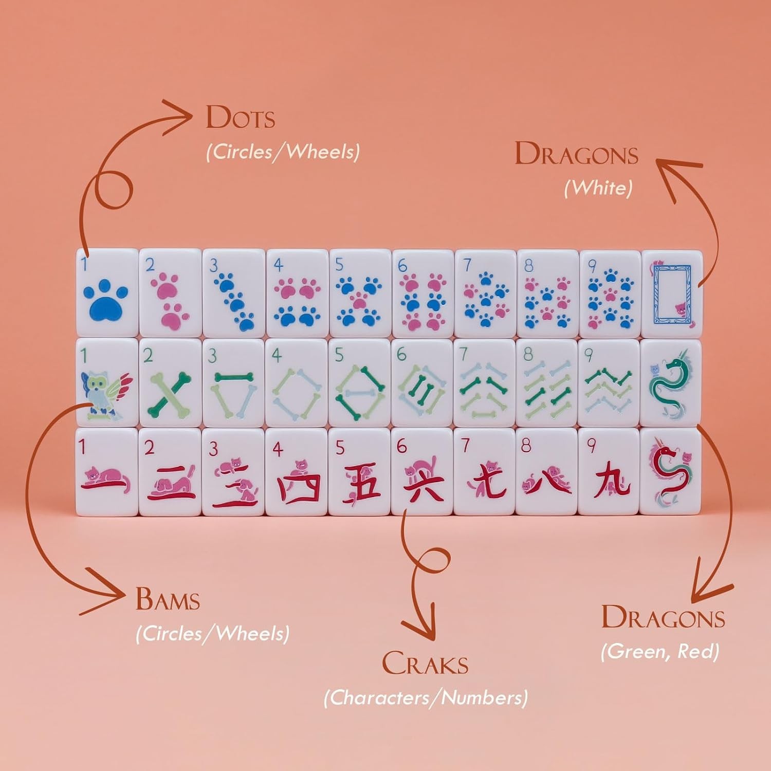 Dogs and Cats Themed Mahjong Tile Set – 160 Acrylic Engraved Tiles & American Ma
