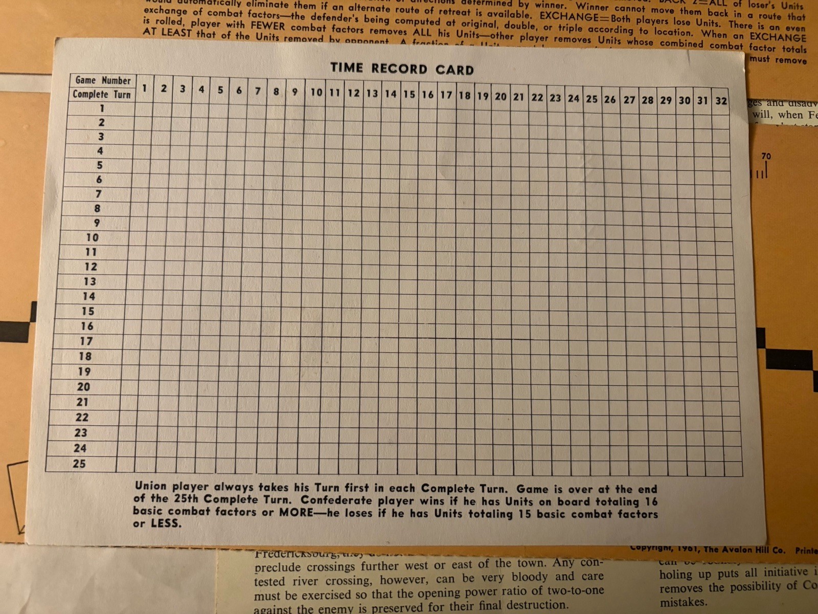 Vintage Game Chancellorsville America’s Civil War Battle Game Avalon Hill 1961