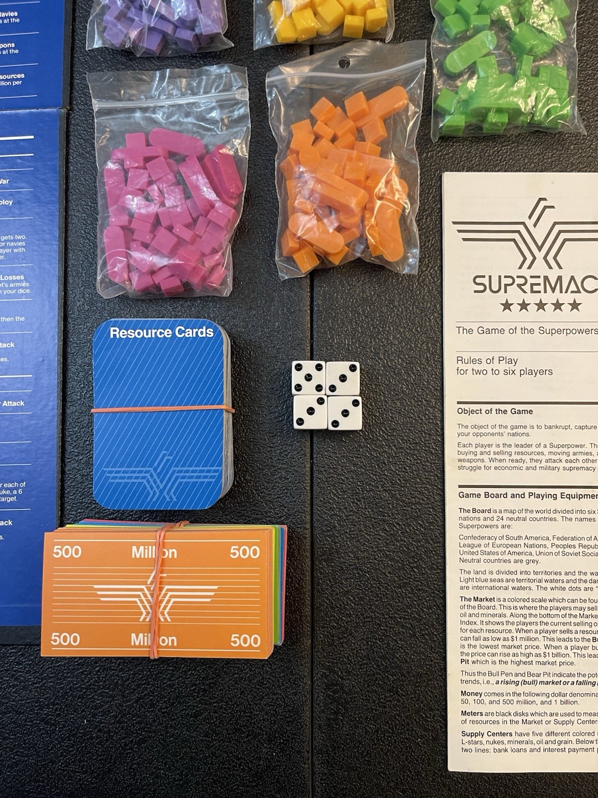 VTG 1986 Supremacy The Game of Superpowers War Strategy Battle COMPLETE FREE S/H