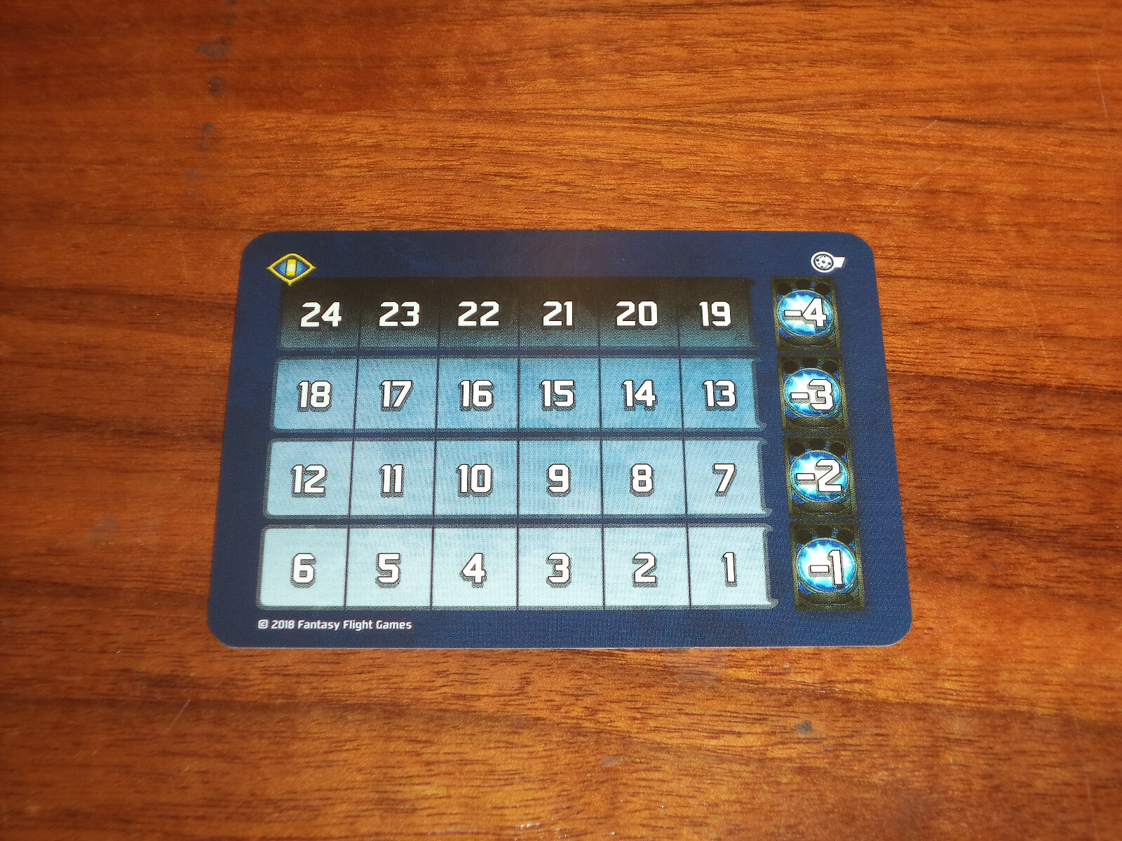 Sanctum Keyforge Call of the Archons Chain Tracker Cards Exclusive Promo