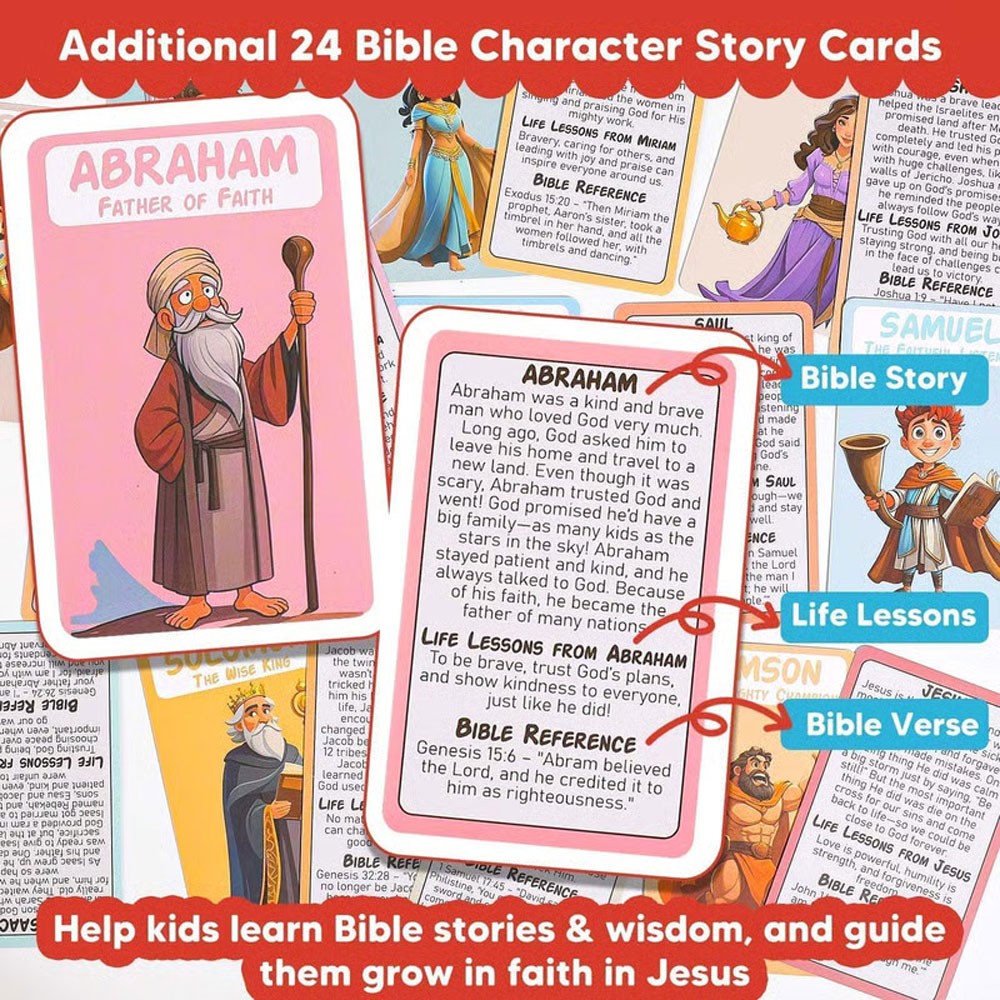 Guess Bible Who I Am Board Games for Kids Classic 24 Characters Toys ET
