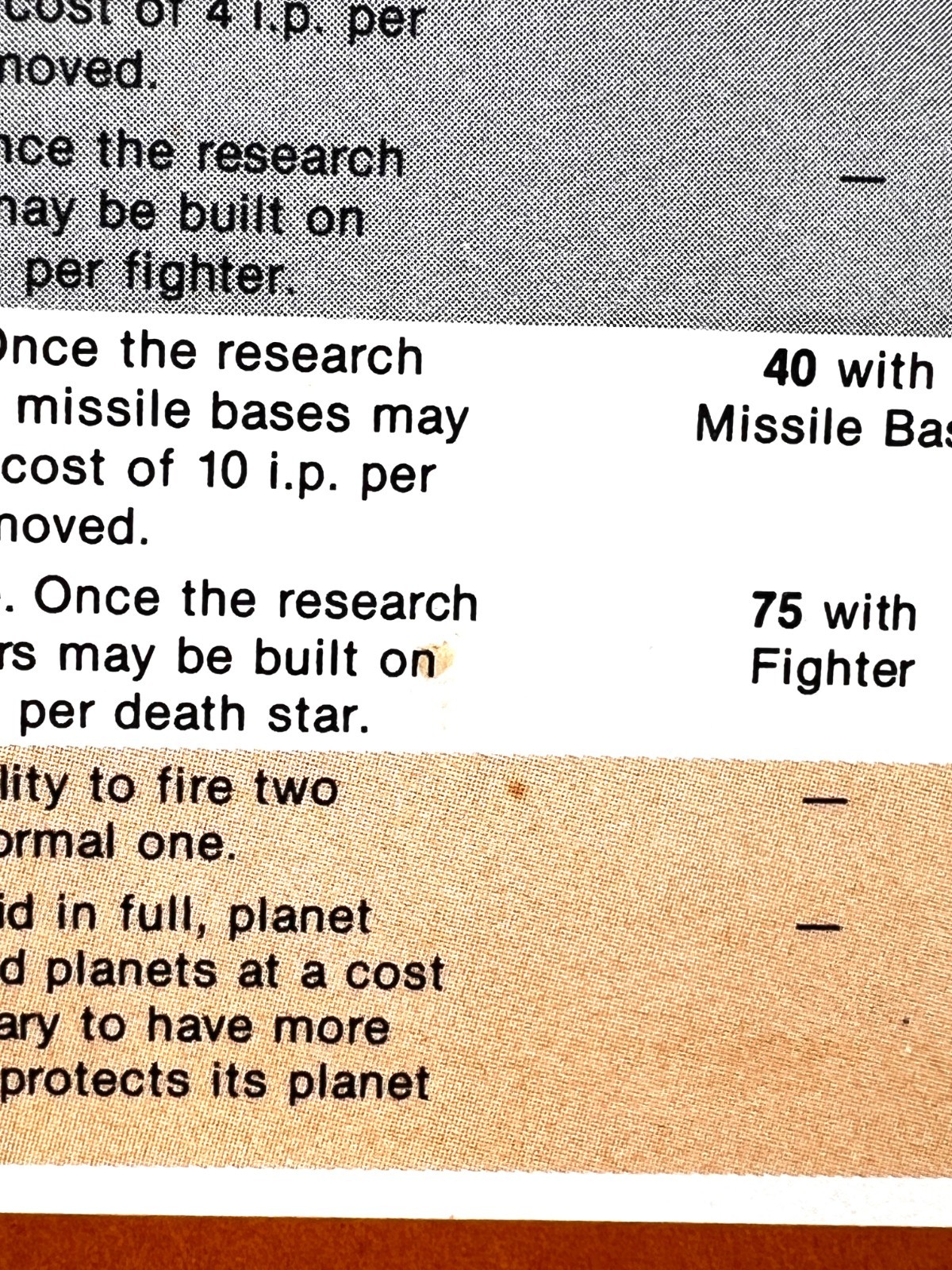 Vtg 1984 Avalon Hill Stellar Conquest Task Force Card Lot of 4 Parts Accessories