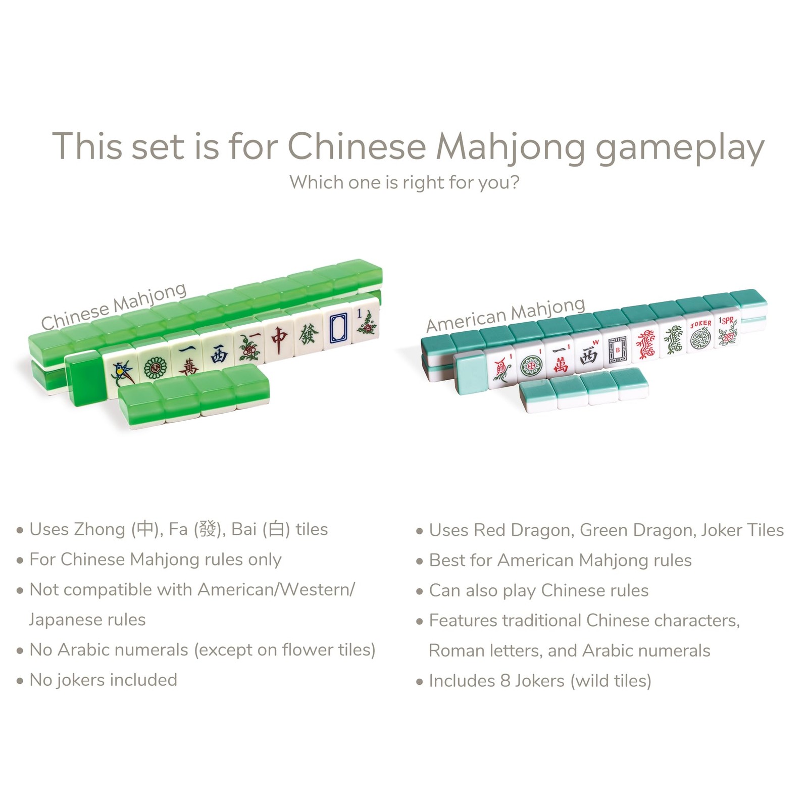 Yellow Mountain Imports Classic Chinese Mahjong Game Set – Emerald – with 148 Tr