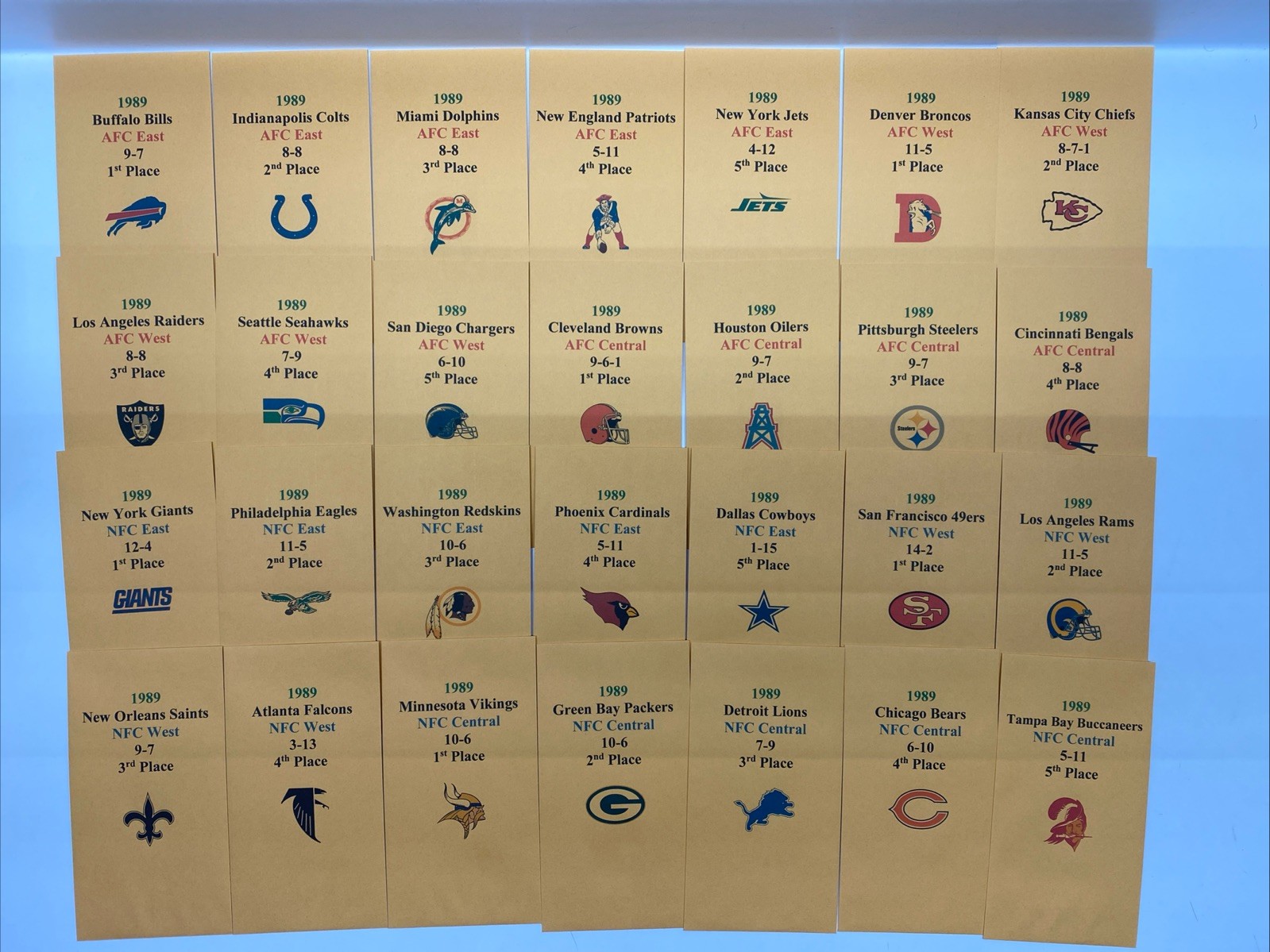1989 APBA Football Printed Storage Envelopes with Stats and Team Logo