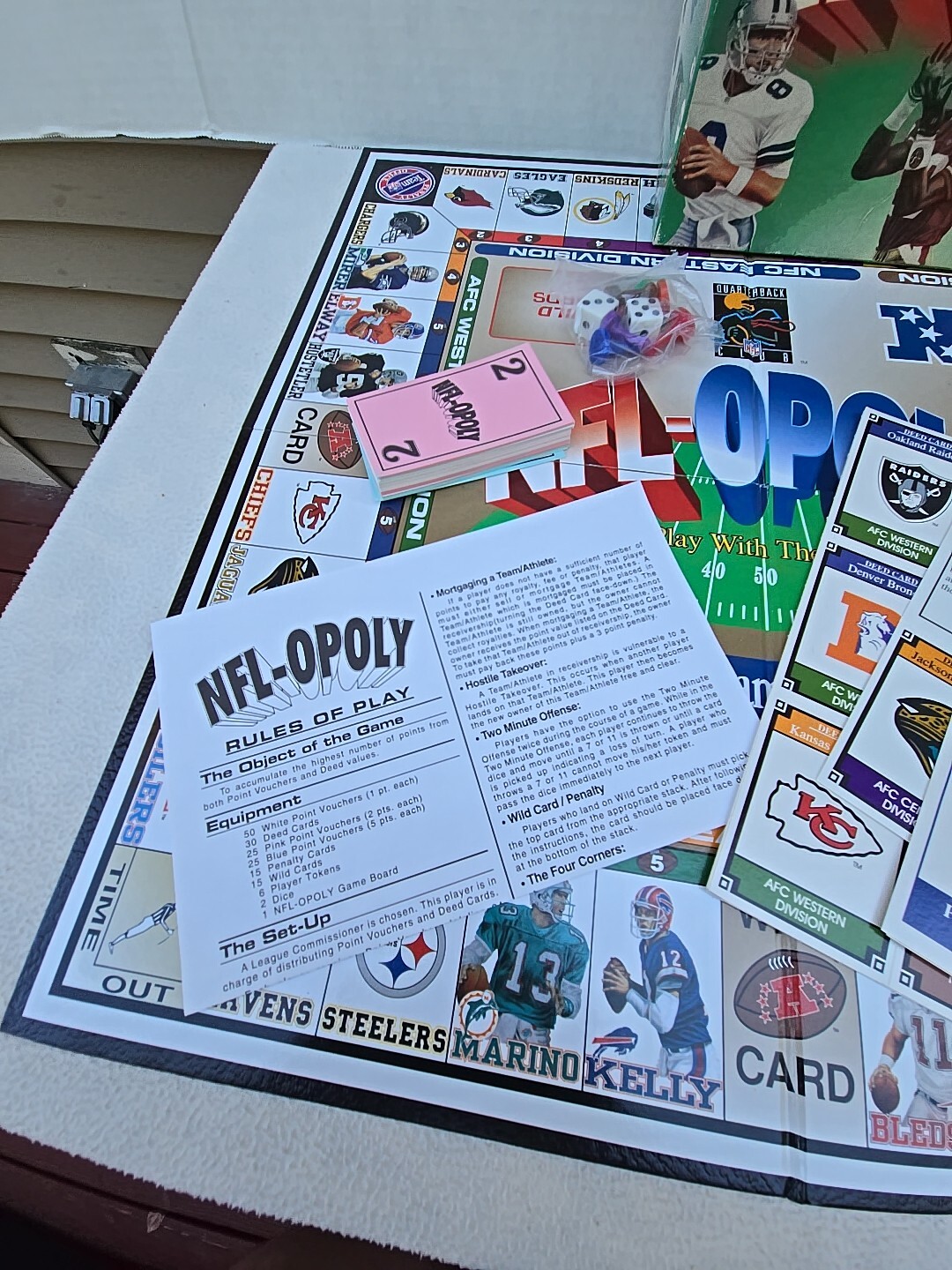 NFL-OPOLY Vintage NFL Football Board Game By TDC Games 1994 EUC