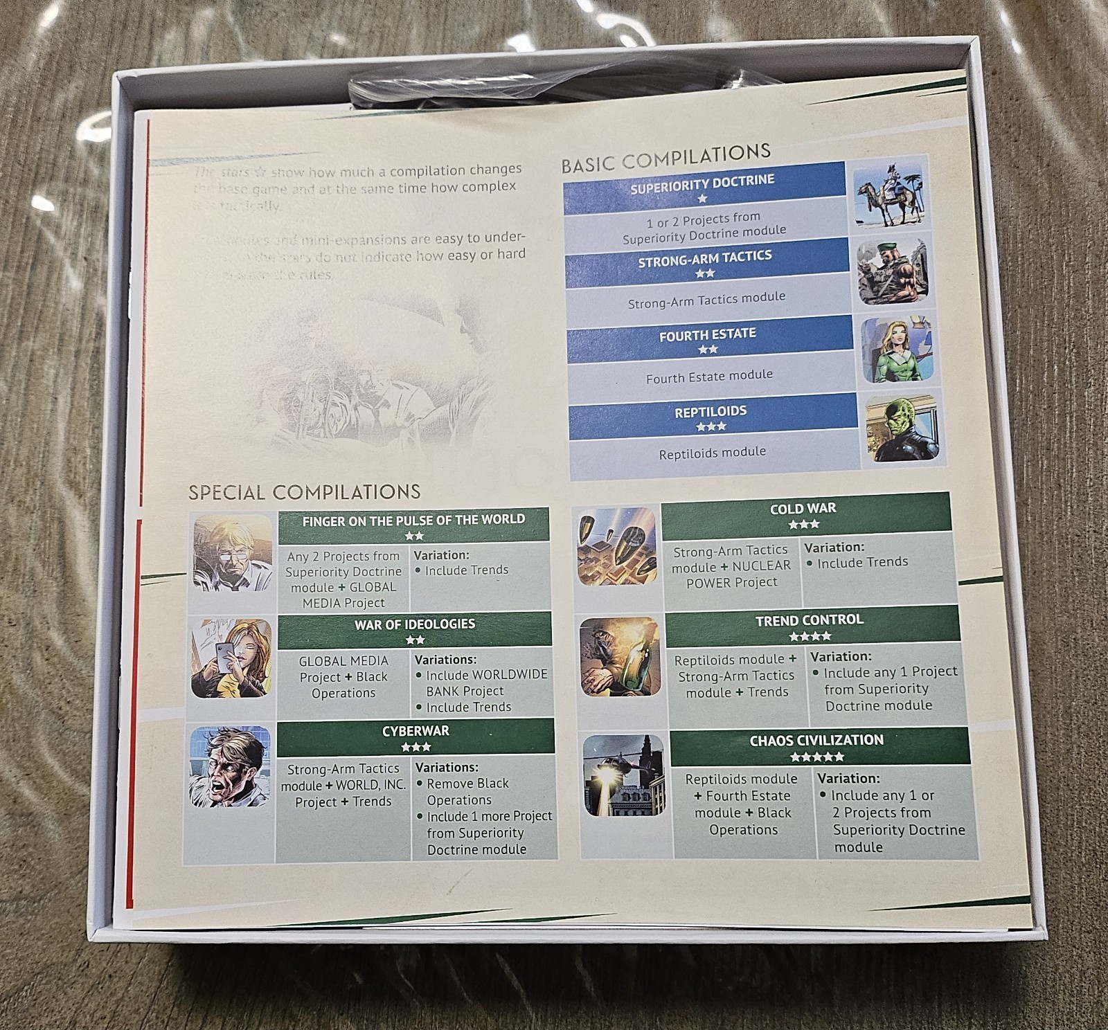 CrowD Games Deep State: New World Order & Global Conspiracy Board Game Expansion