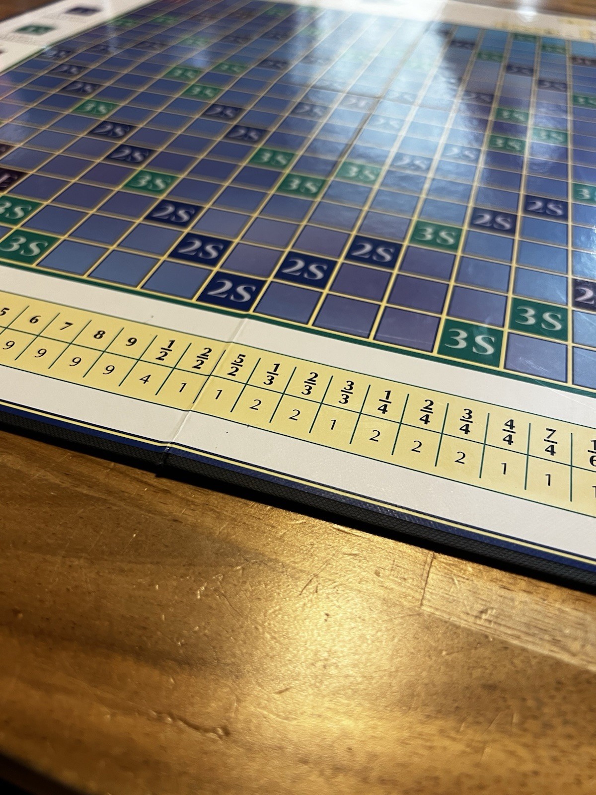 Equate Math Board Game plus Junior Set 1996 Educational Numbers School