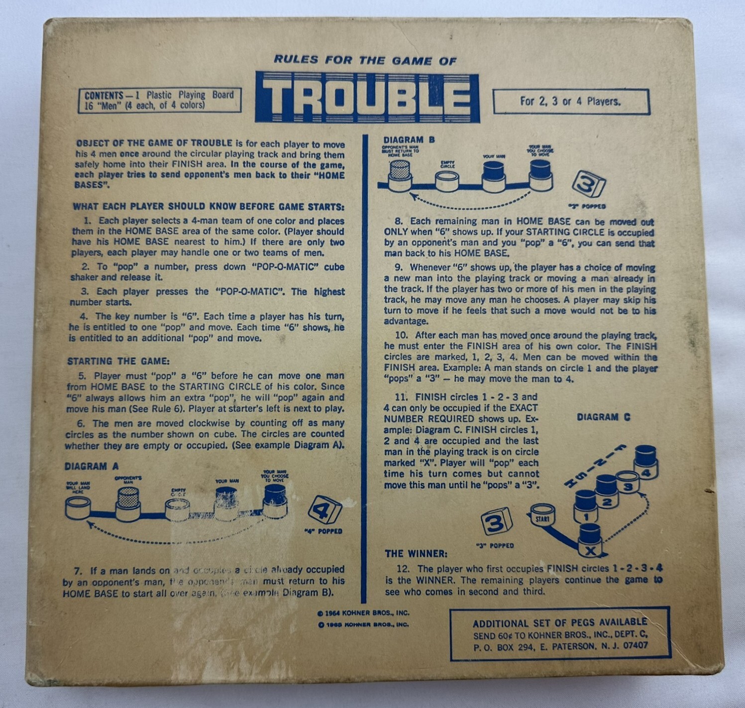1965 Trouble Game by Kohner Complete in Good Condition FREE SHIPPING