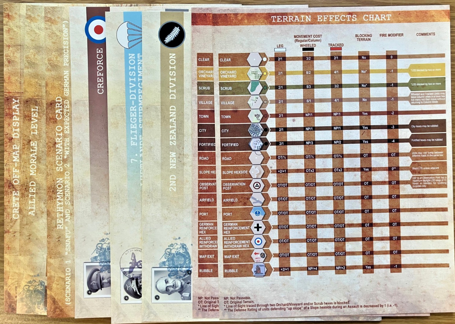 Operation Mercury: The Invasion of Crete (Multi-Man Publishing, 2017)