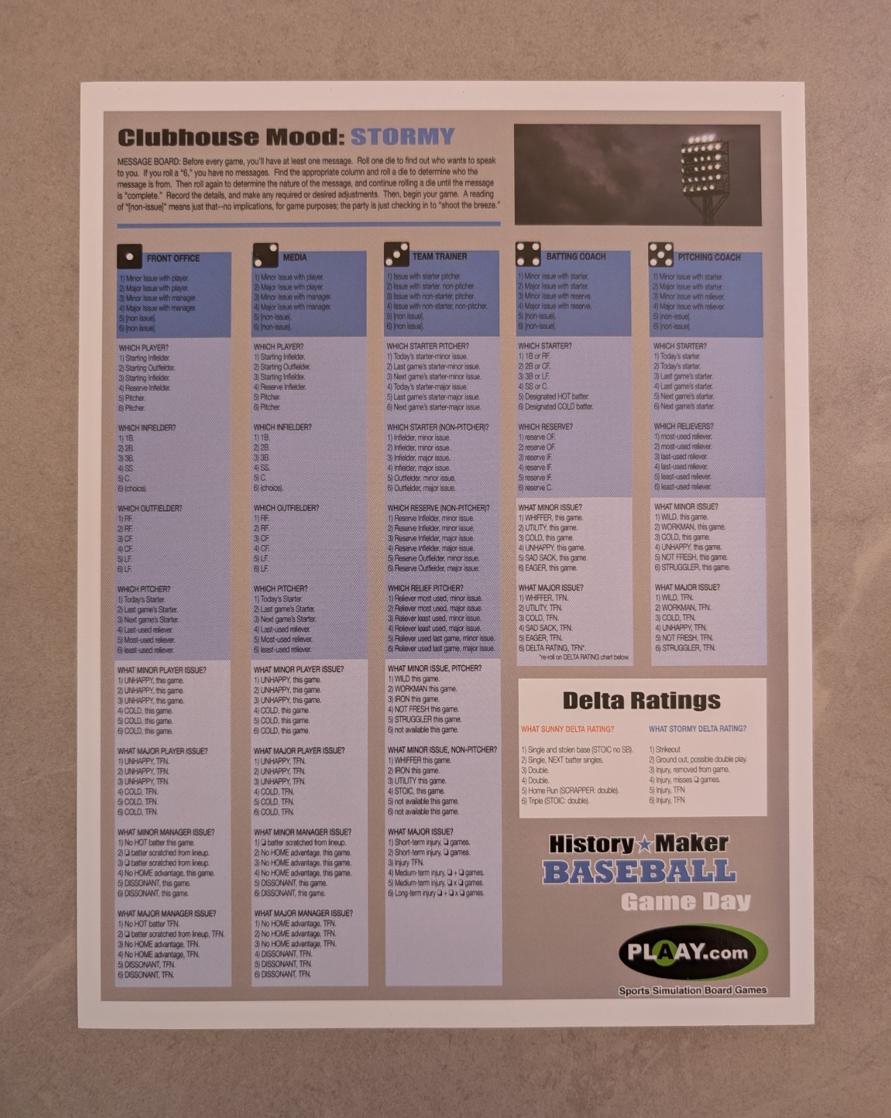 History Maker Baseball 2013 With Player/Umpire Cards From 1997 And 1975 Seasons.