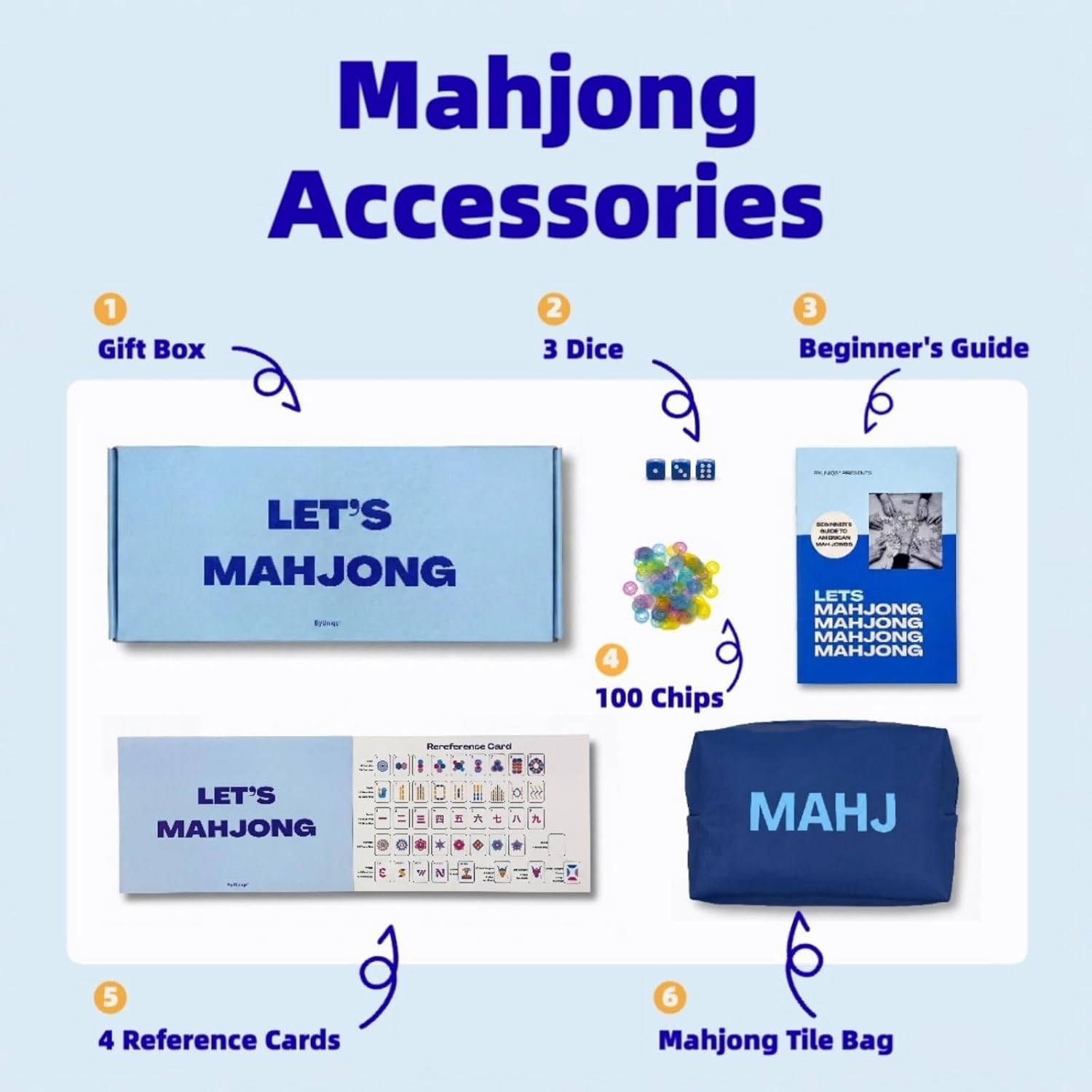 Light Blue American Mahjong Tile Set(1.2″), 160 Engraved Tiles with Mahjong Tile
