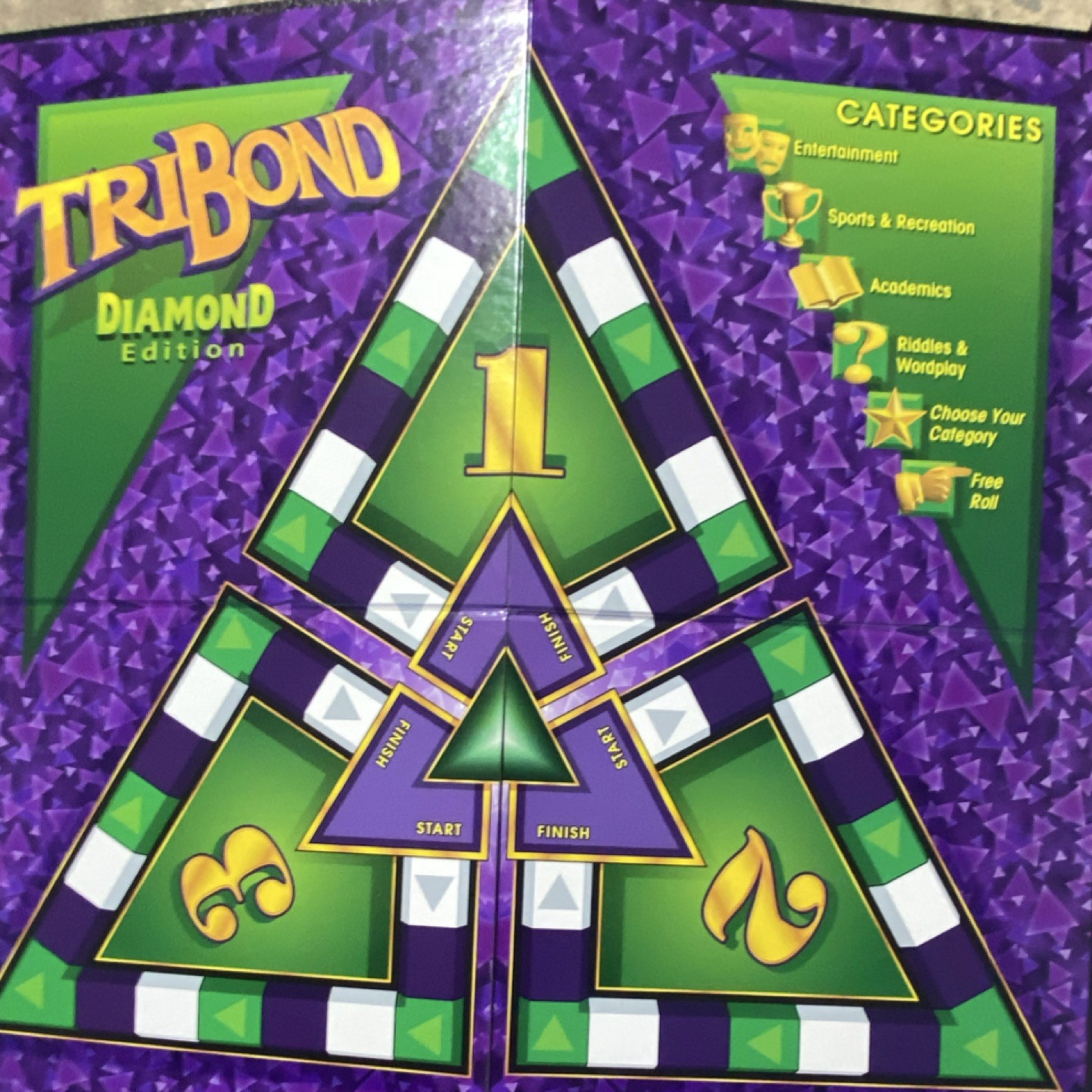 Patch Products TriBond Diamond Edition Board Game Complete Set Multiple-Choice