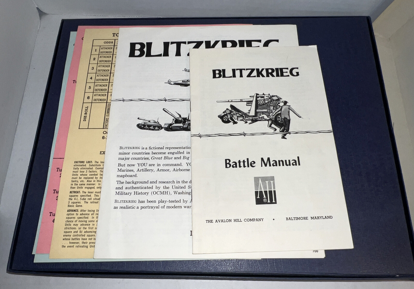 BLITZKRIEG Realistic Game Of Lightning Warfare – Avalon Hill Company 1965 RARE!!