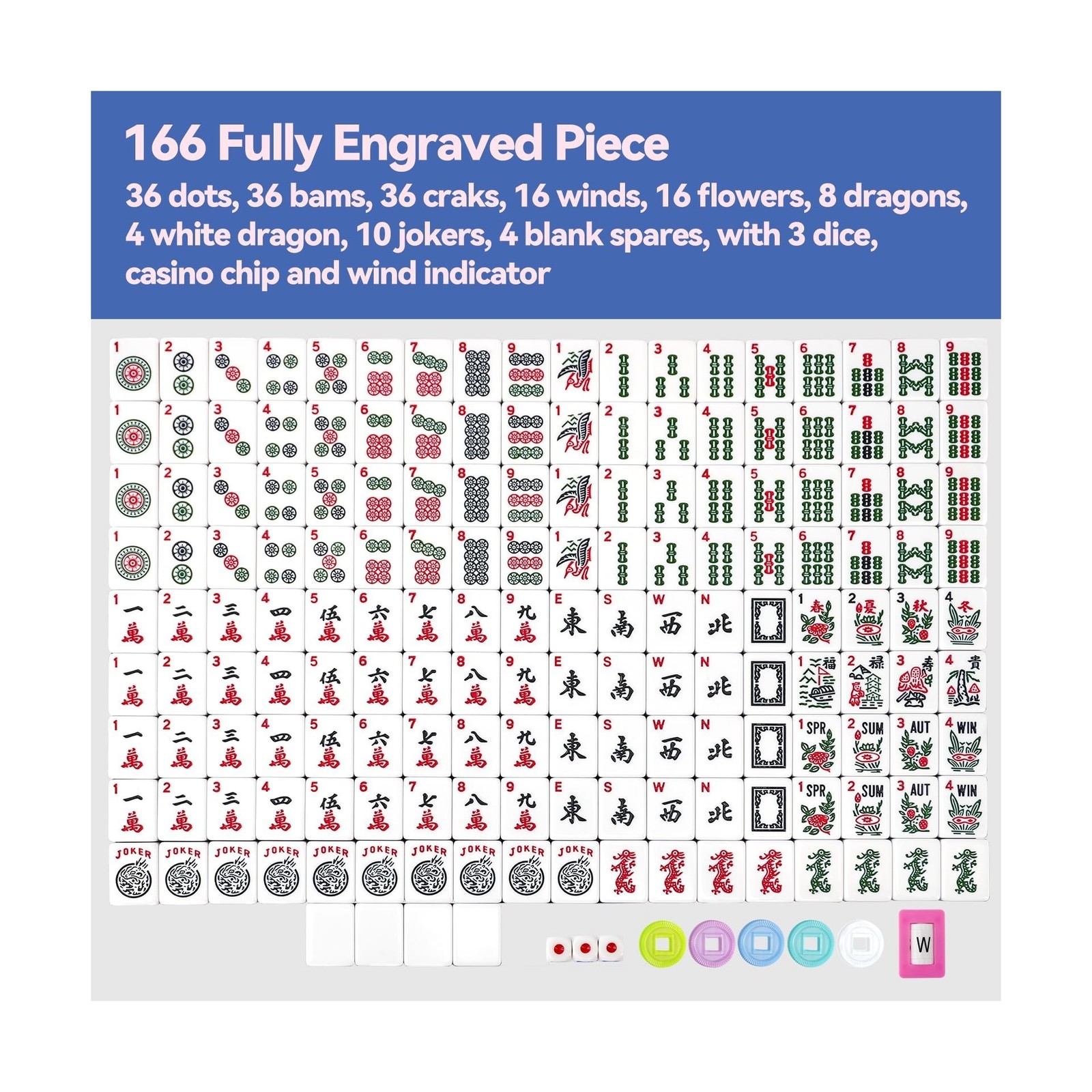American Mahjong Game Set with Pink Carrying Bag,166 Premium White Tiles (1.2…