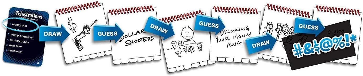 Telestrations After Dark Creative Party Game for Adults, 4-8 Players, SEALED Box
