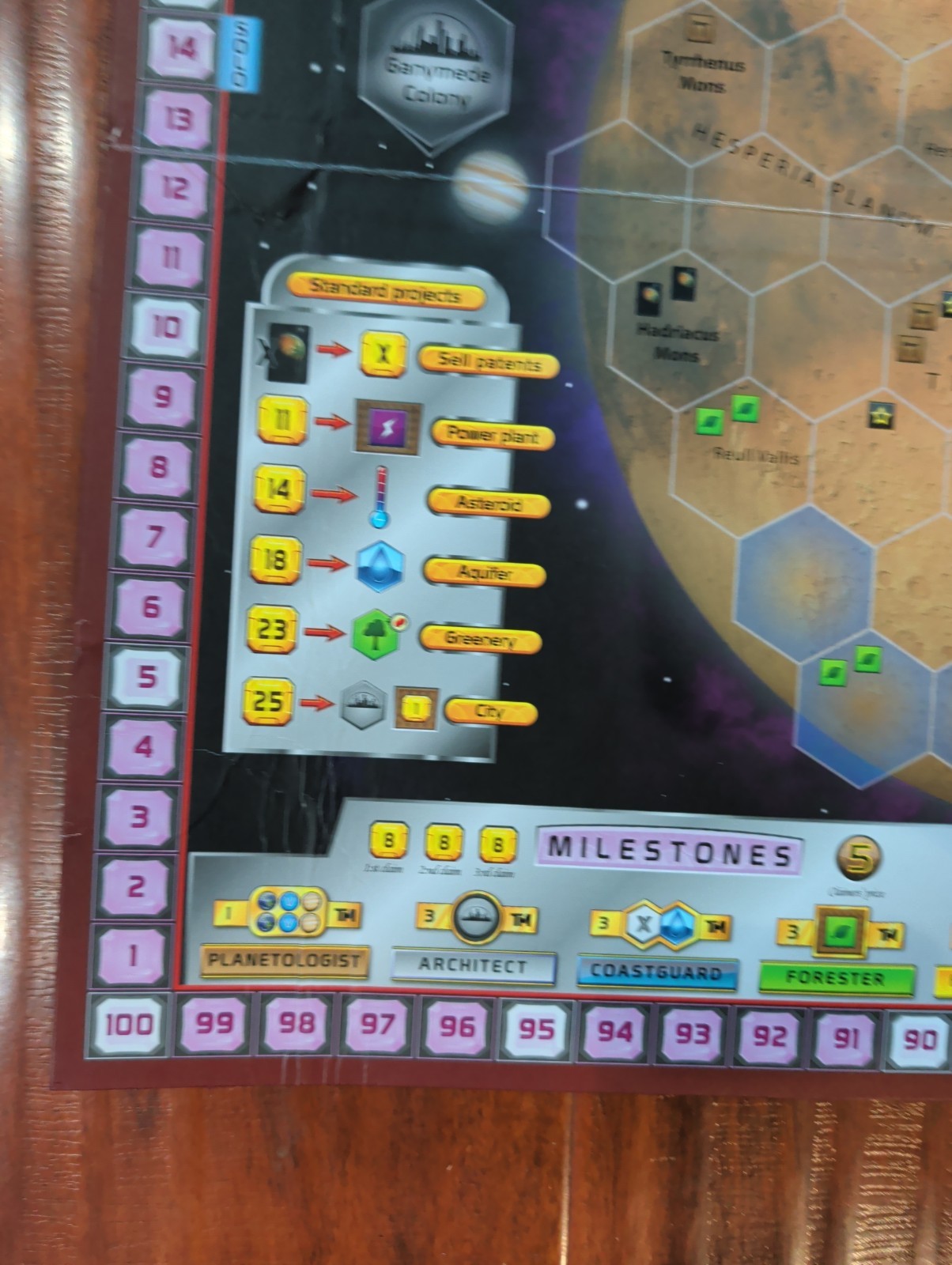 Terraforming Mars: Utopia / Cimmeria