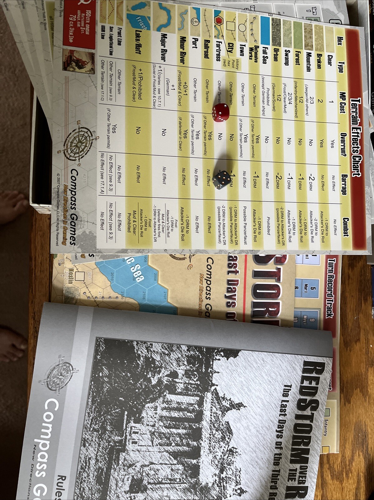 Compass Games Red Storm Over the Reich Box unpunched