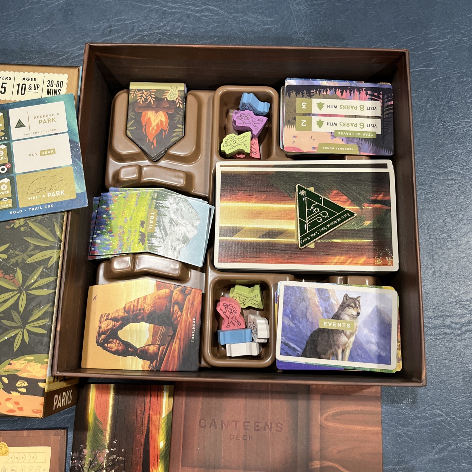 Parks – 1st Edition – Keymaster Games – Complete, Excellent Condition