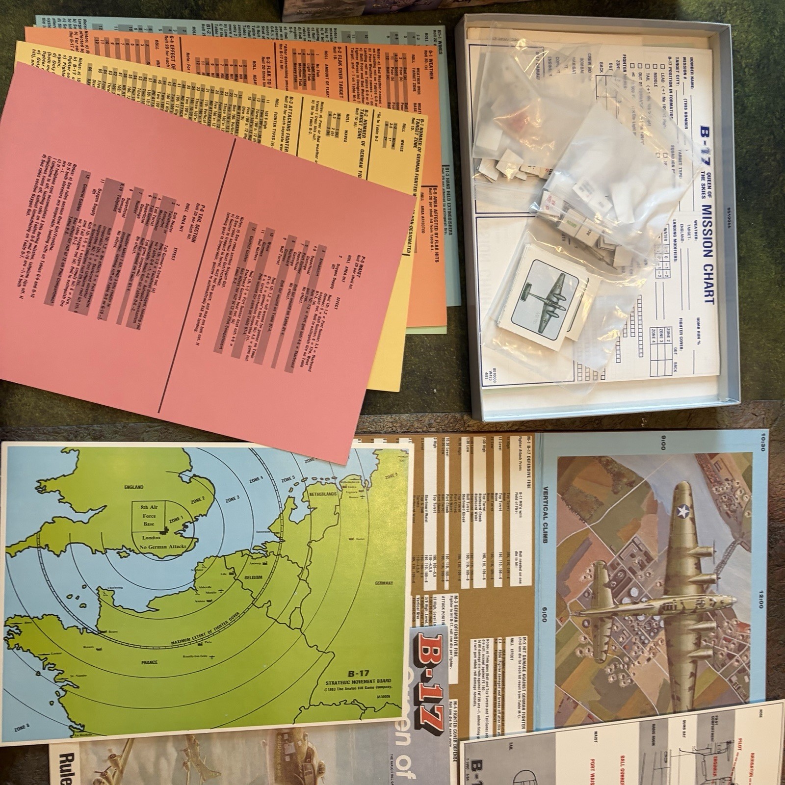 The Avalon Hill Game Company B-17 Queen Of The Skies