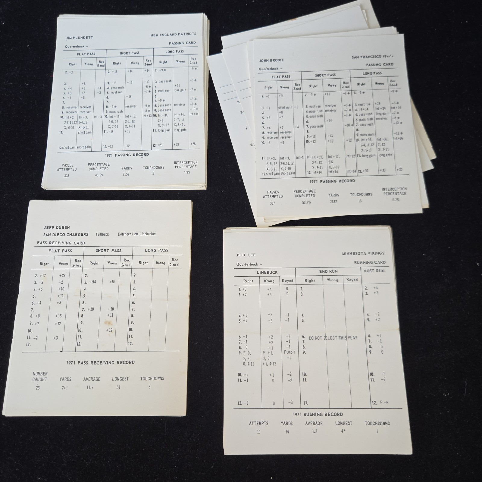 1972 1971 Season Strat-O-Matic Pro Football Sports Board Game missing Steeler