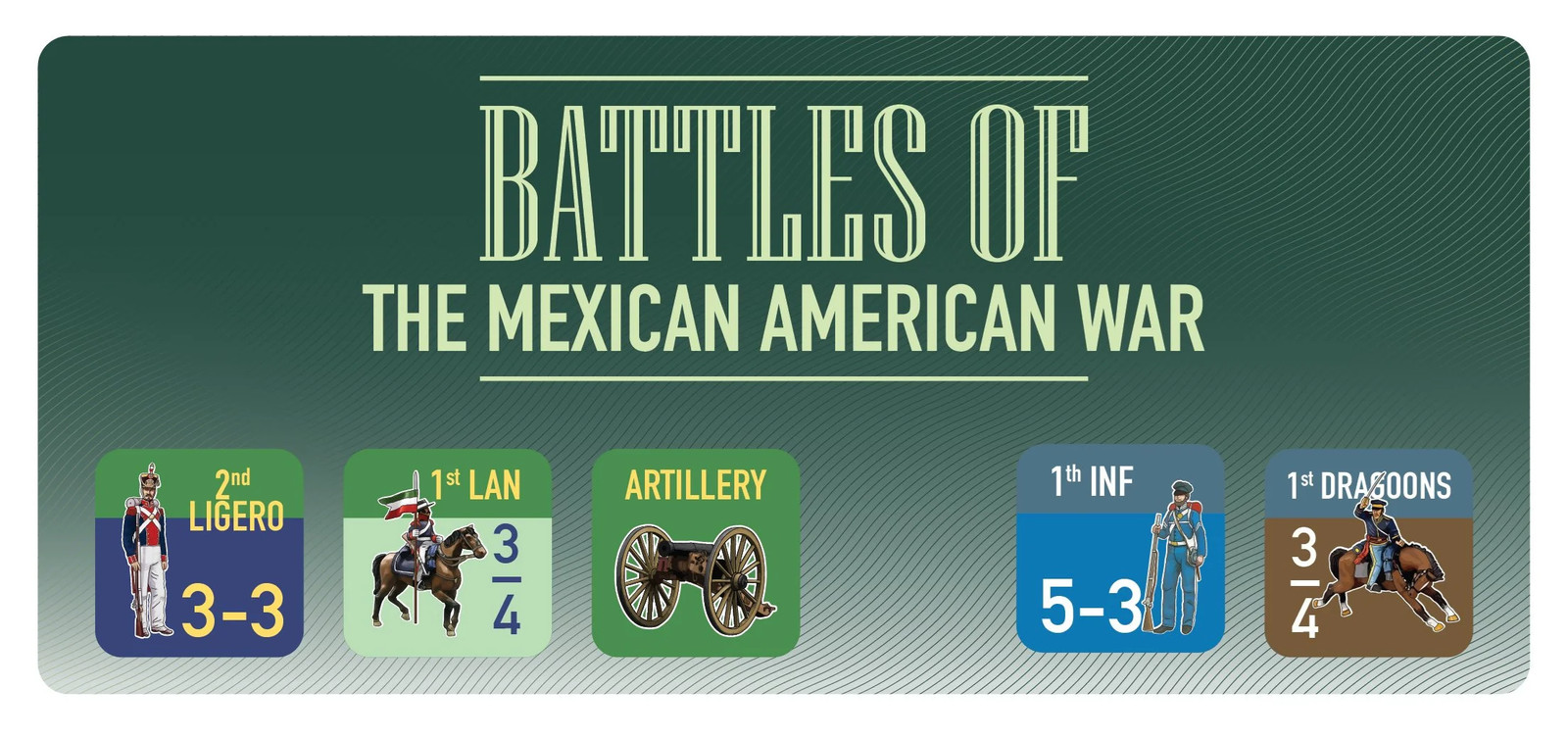 Battles of the Mexican-American War – Monterrey & Buena Vista