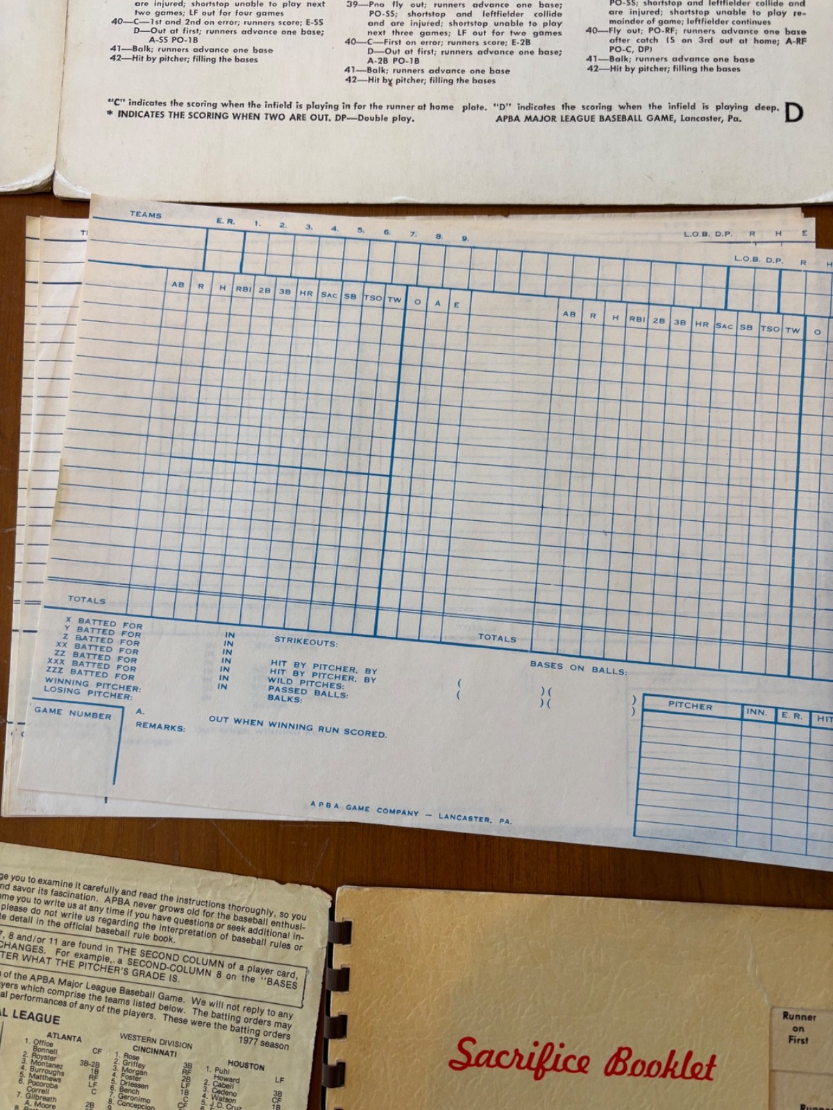 Vintage APBA Baseball complete game set & cards 1977 Season 26 Teams & EXTRAS