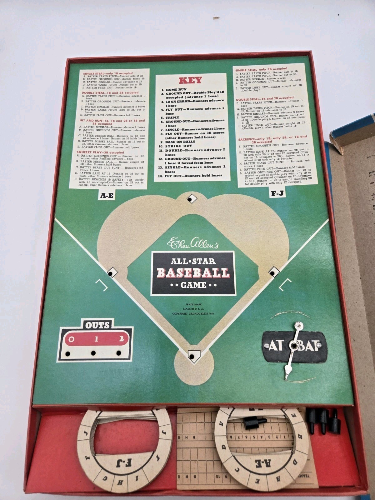 EXCELLENT RARE HTF VINTAGE 1951 ALL STAR BASEBALL TOY BOARD GAME BY CADACO-ELLIS