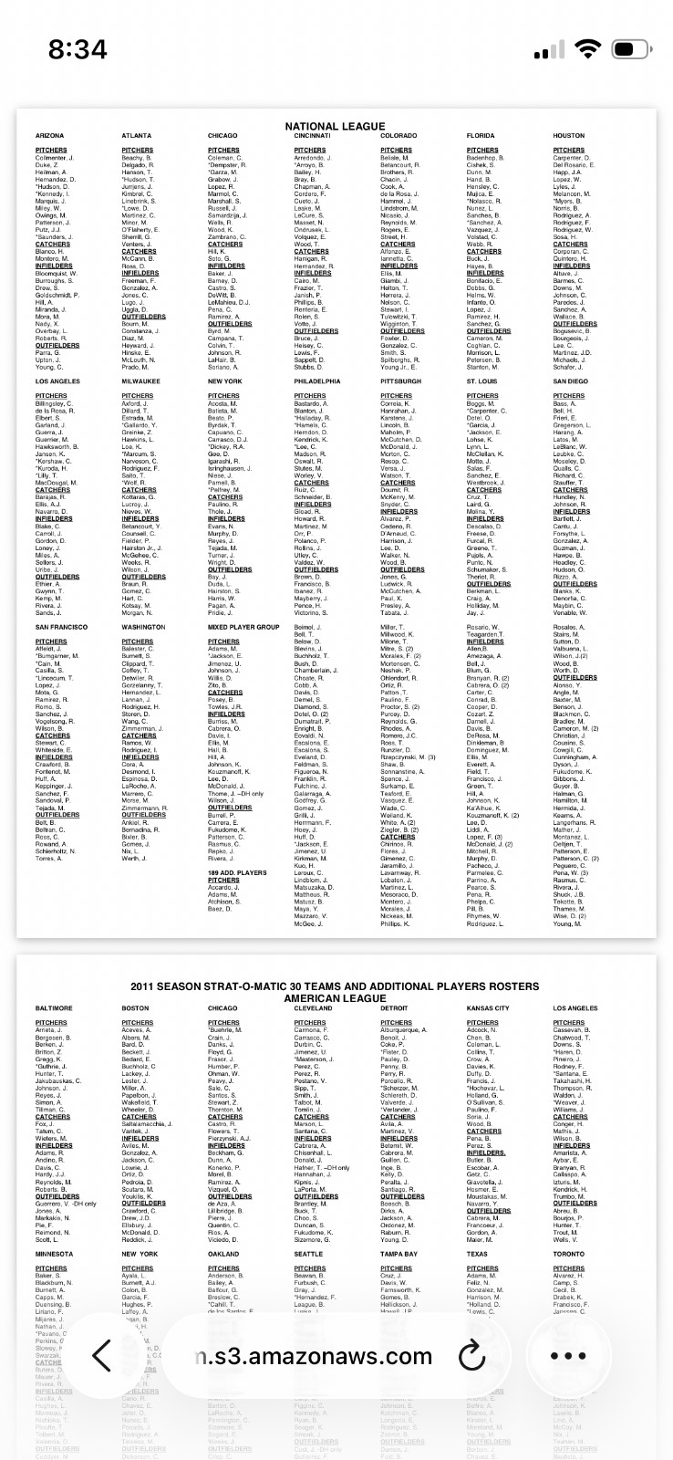 2011 Strat- O- Matic Baseball Playoff Teams