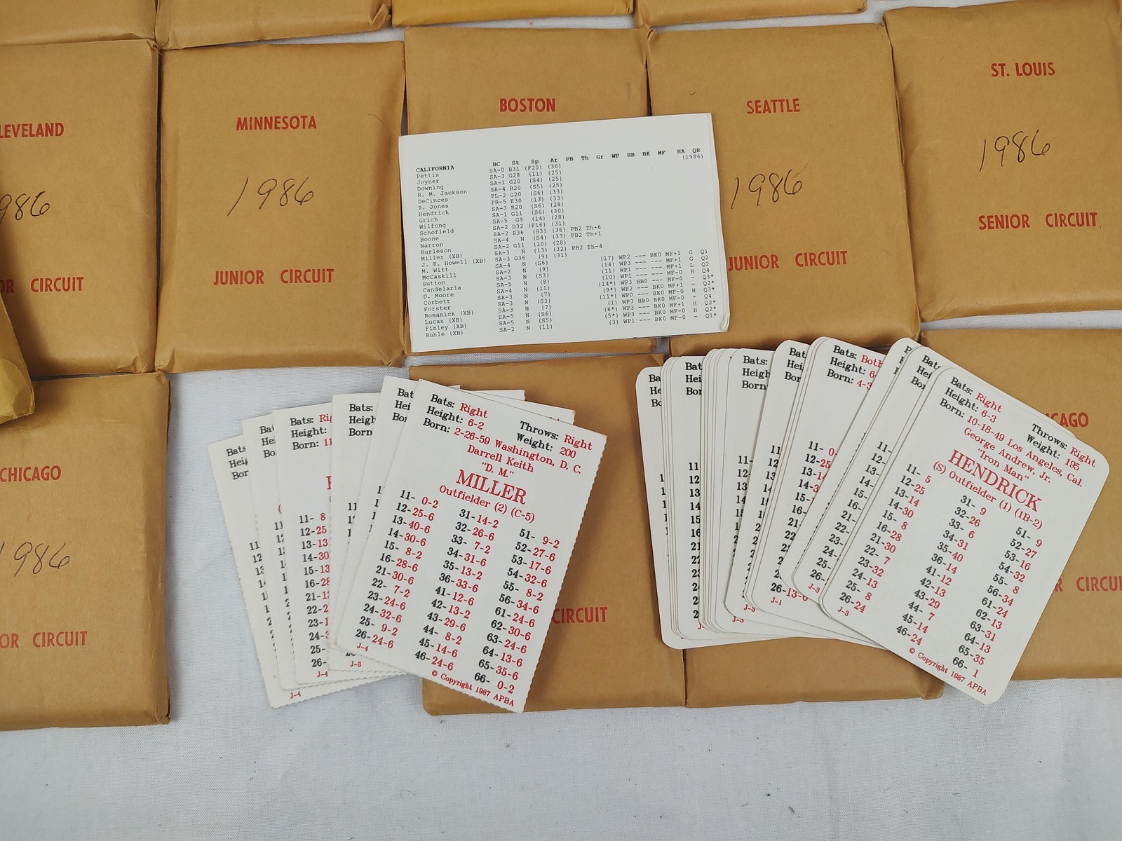 Vintage APBA Baseball 1986 Season Team Card Set 26 Teams XB Junior Senior USA