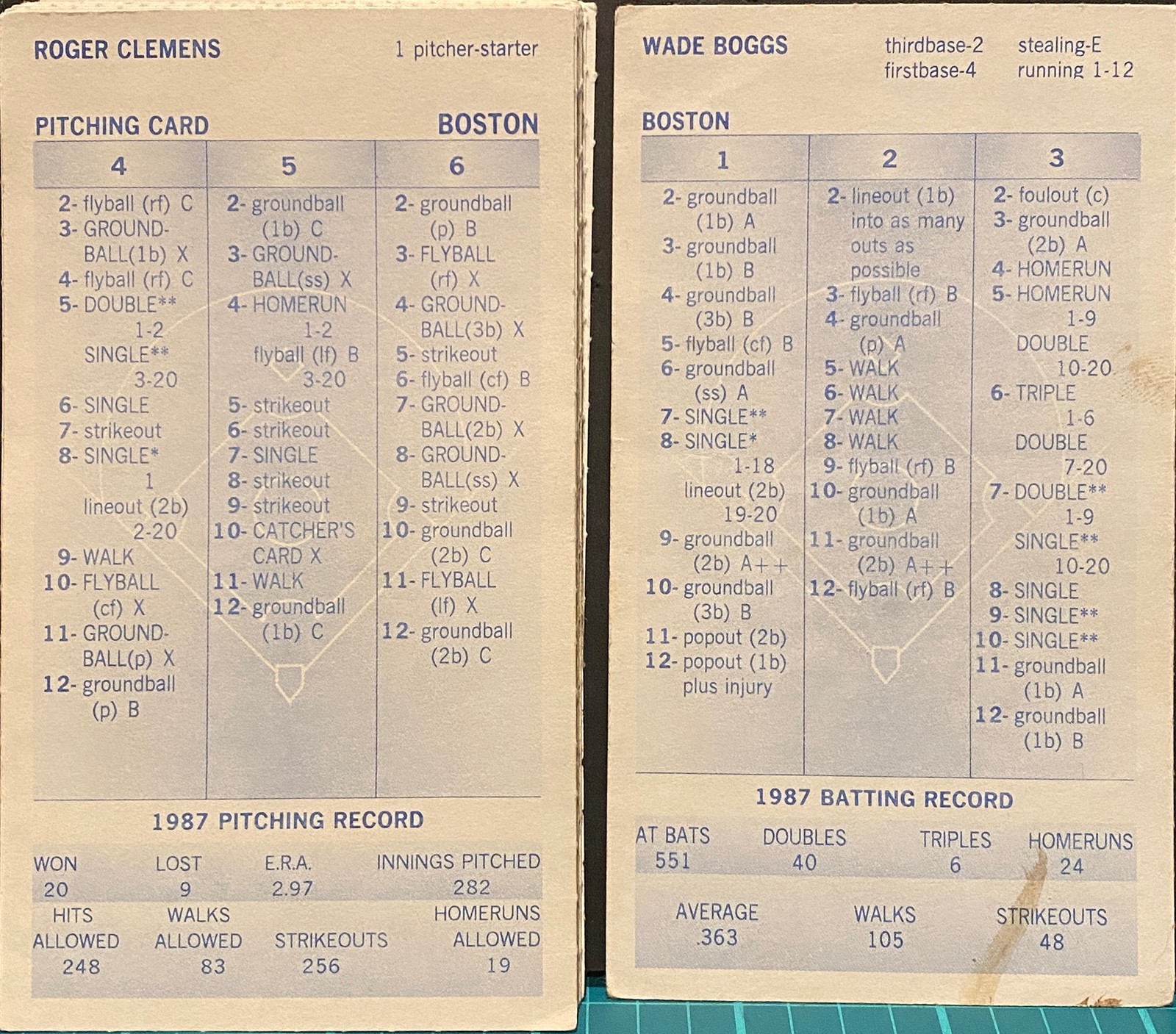 1987 BOSTON RED SOX, STRAT-O-MATIC Baseball, ORIGINAL, EX to NM, 27 cards