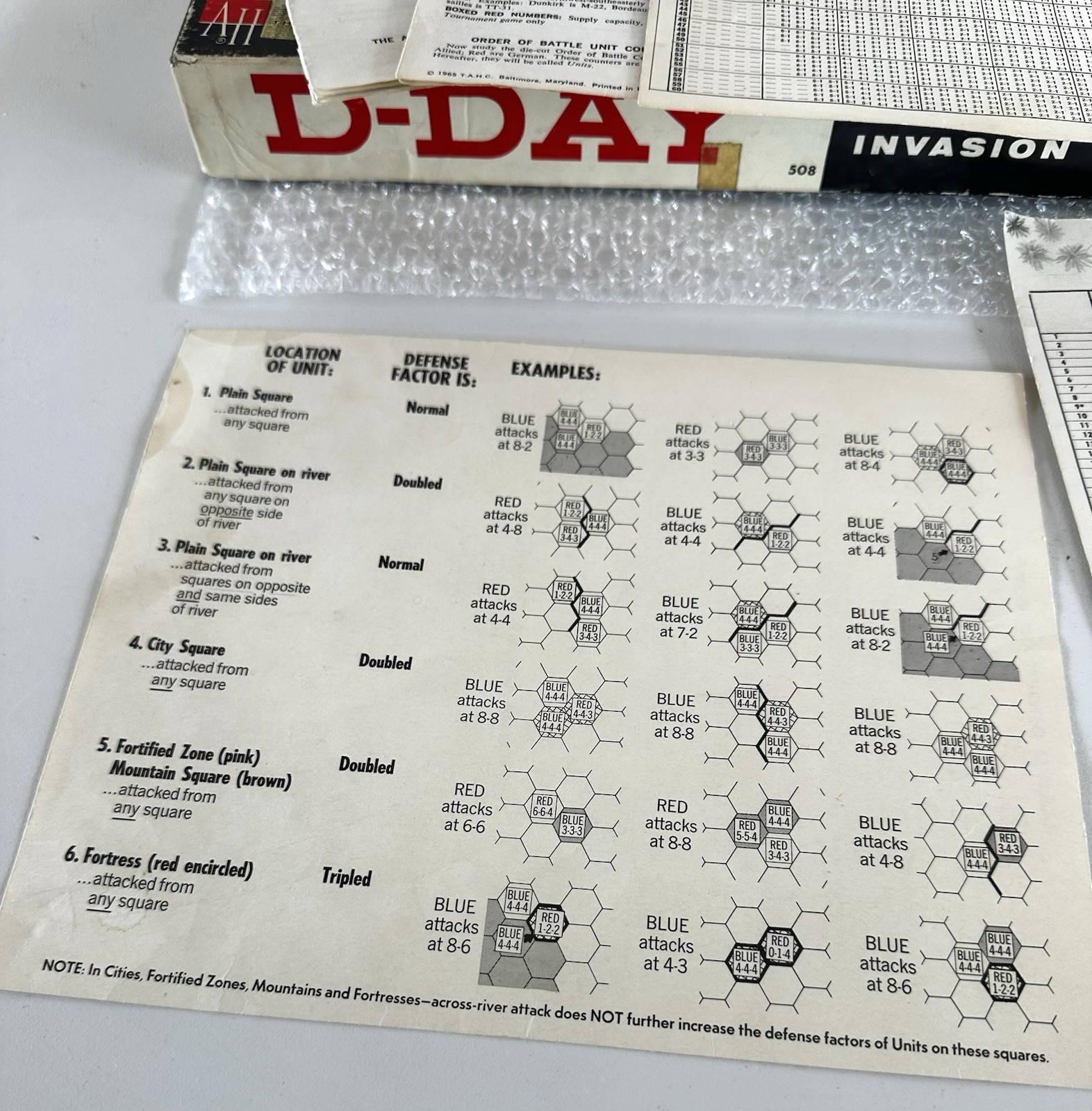 AVALON HILL D-DAY WW2 INVASION Board Game World War II Strategy 508 Vintage 1965