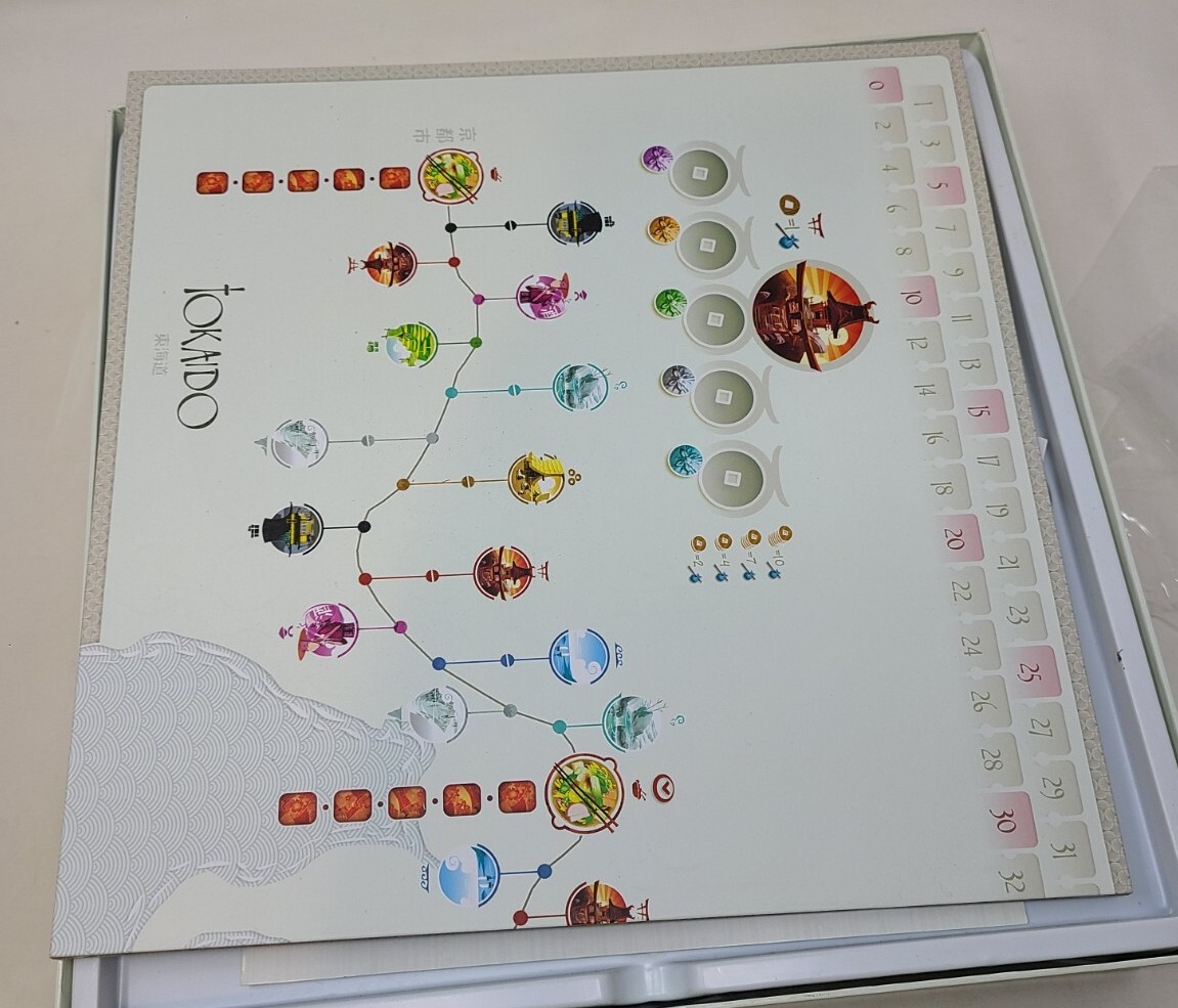 Tokaido 2014 Complete Board Game by Fun Forge