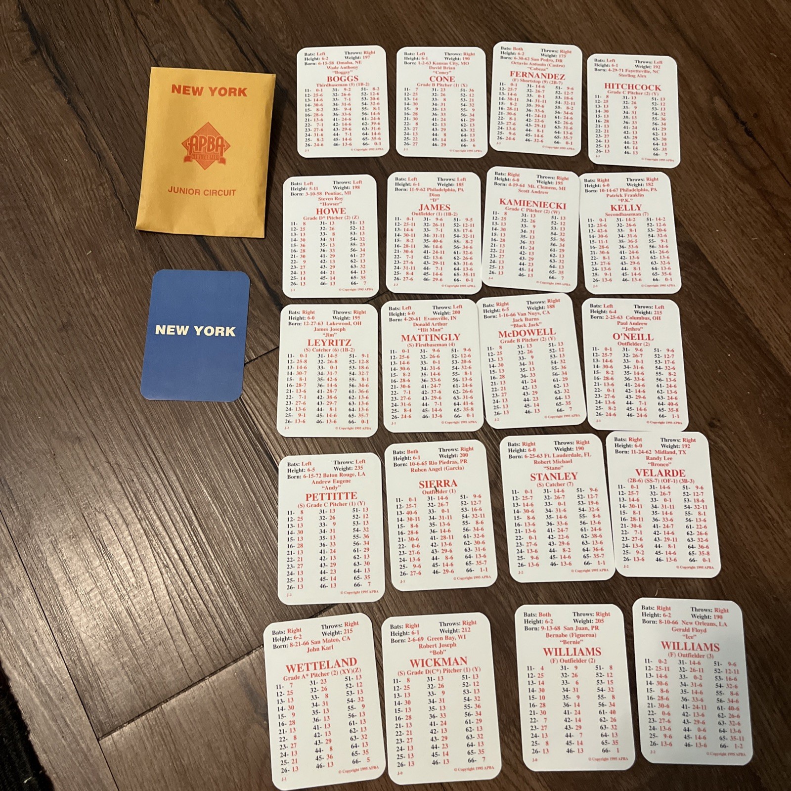 APBA 1996 Baseball Game w/8 Playoff Teams from 1995 Season – No Dice Or Chips
