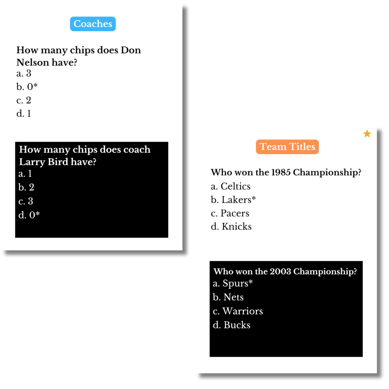 The Goatest of All Time – Basketball Trivia Game! 300 Trivia Questions on the…